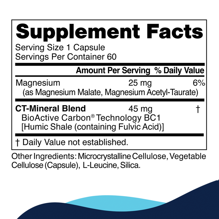 CT Minerals