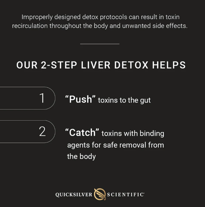 Push Catch Liver Detox